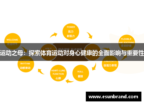 运动之母：探索体育运动对身心健康的全面影响与重要性