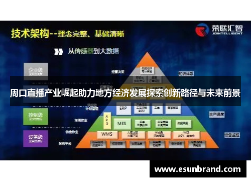 周口直播产业崛起助力地方经济发展探索创新路径与未来前景